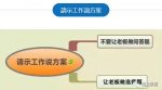 為什麼當年同班壞同學 都當上老闆了？說的很有道理！