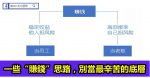 吳曉波：我觀察了10年終於發現，那些很努力卻沒有成就的人，都有一個特點！