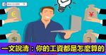 世界500強都遵循的6大領導法則