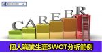 知道這些，35歲有房有車絕不成問題