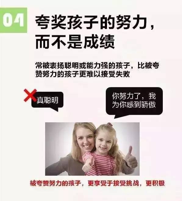 哈佛大学告诉你：如何培养一个满分的孩子！