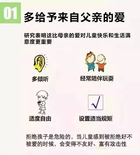 哈佛大学告诉你：如何培养一个满分的孩子！