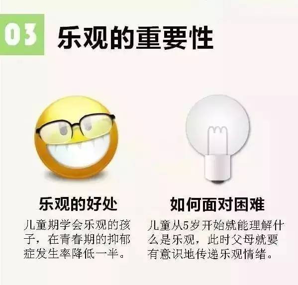 哈佛大学告诉你：如何培养一个满分的孩子！