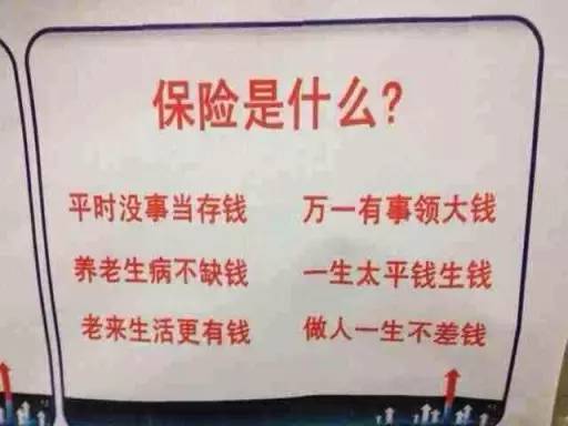 保险好不好？你只要思考下这些问题就知道自己需不需要？