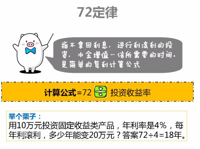 知道这7件事可以帮你赚更多钱