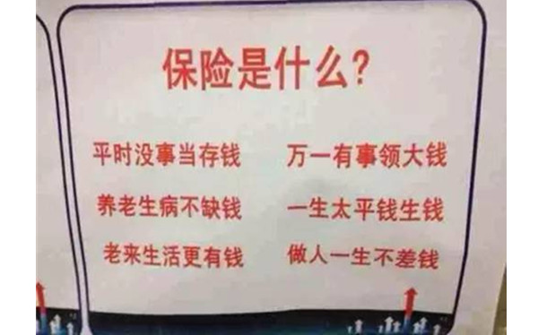 保险好不好？你只要思考下这些问题就知道自己需不需要？