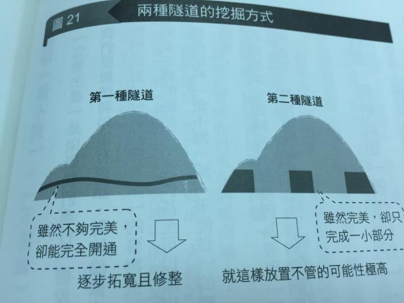 不用腦袋思考，你就一輩子領死薪水!